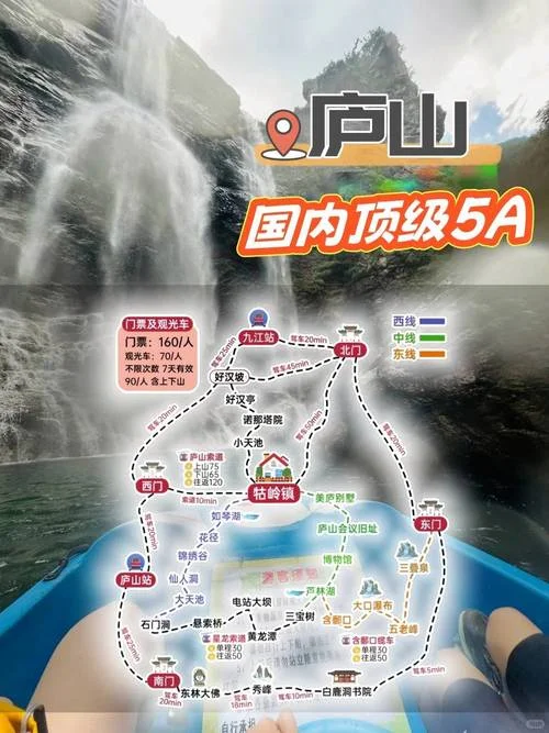 自驾庐山攻略两日游-自驾庐山两日游攻略