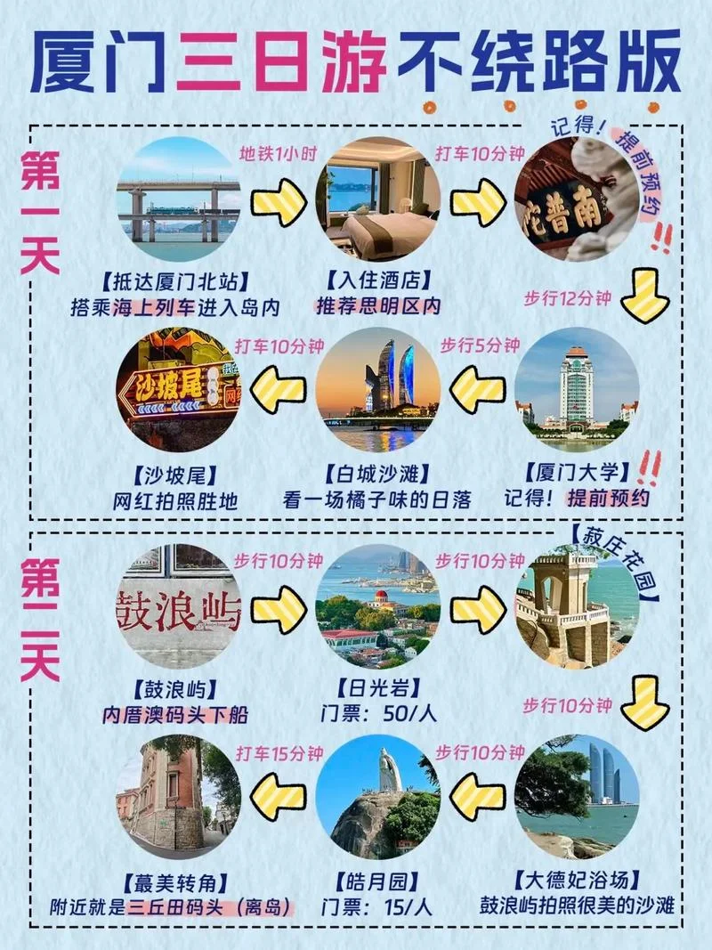 厦门旅游攻略必吃-厦门必吃美食攻略