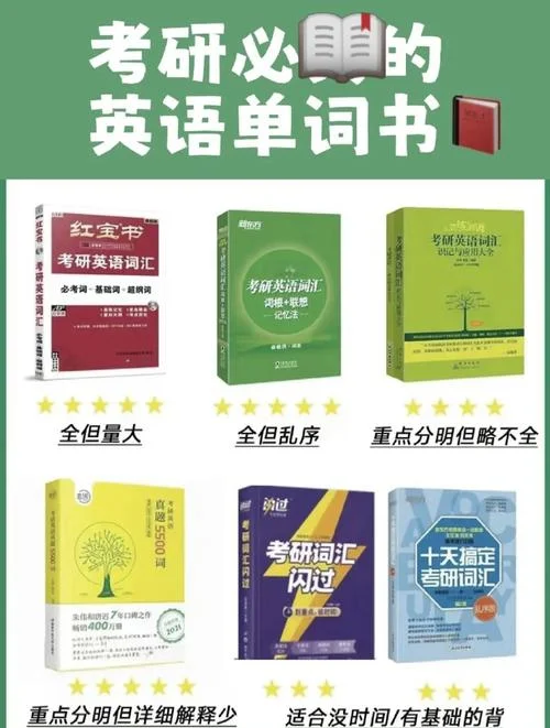 何凯文考研词汇书_1