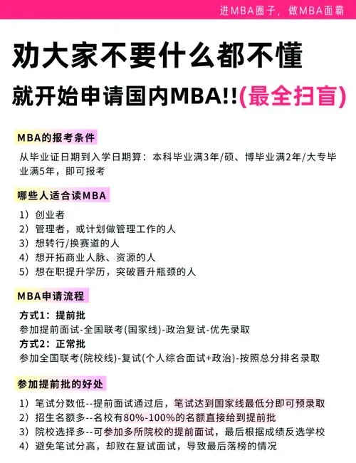 mba报考经验_2