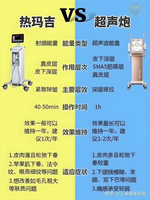 超声刀是通过什么原理_2