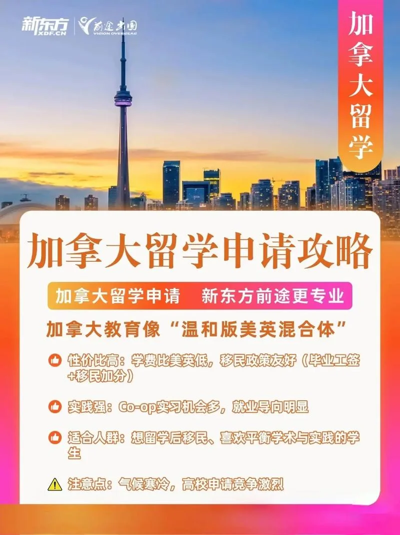 云南加拿大留学_2