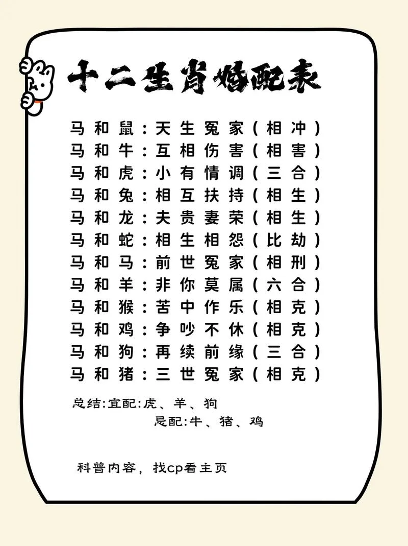 属牛女的最佳婚配属相排行-属牛女最佳婚配属相排行