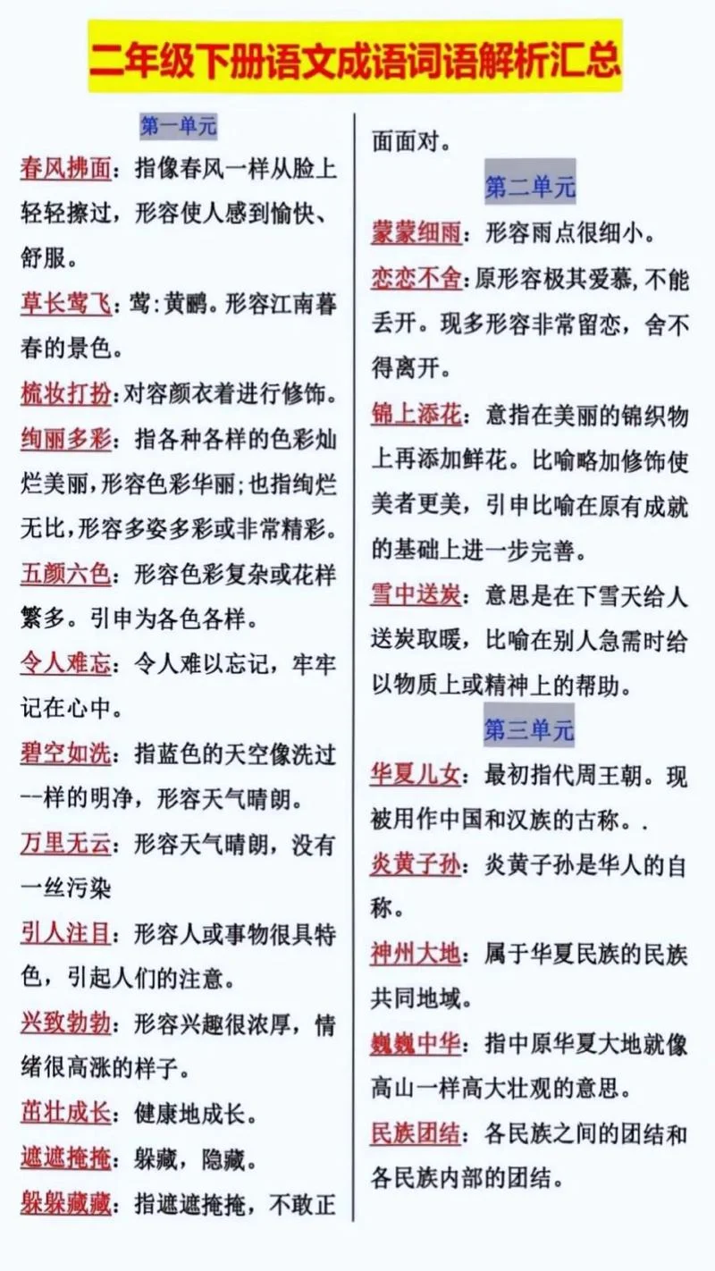 需要解释的道理成语_2