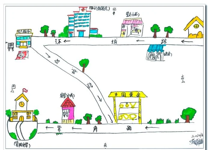 路线图怎么画教程_1