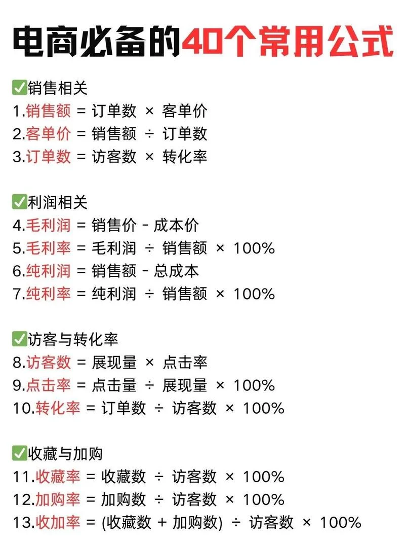 商品销售收入的确认条件_1