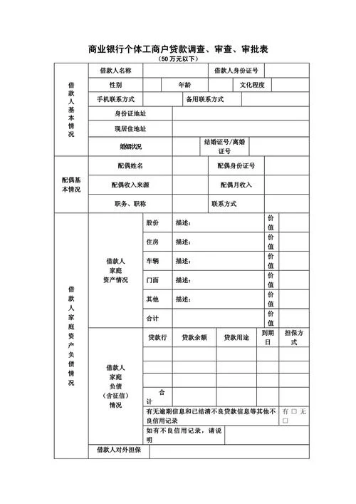 个体工商户银行借贷条件_1