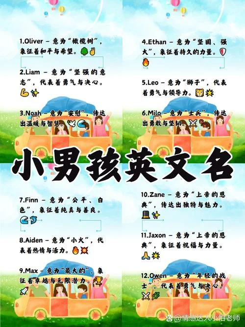 他是谁的英文怎么写的_2