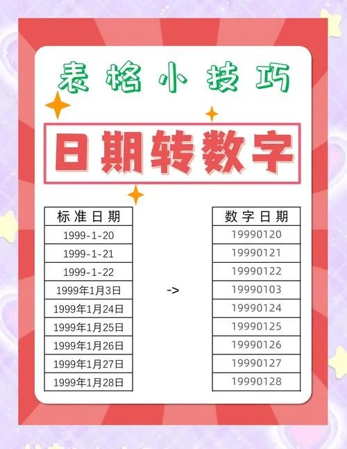 公历农历转换公式-公历农历转换公式