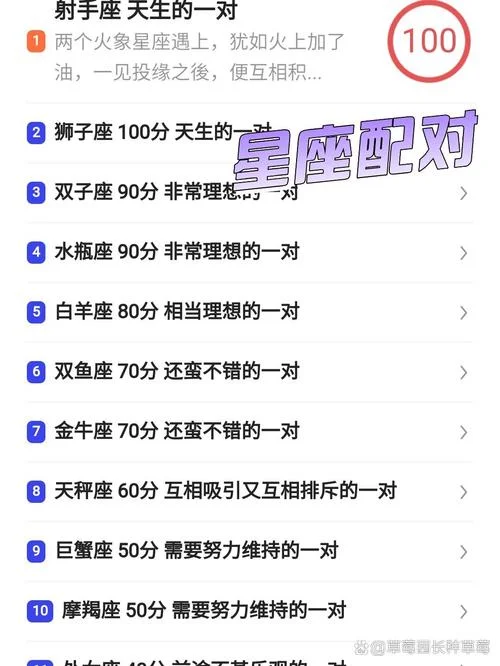 白羊座男生的成绩好吗_1