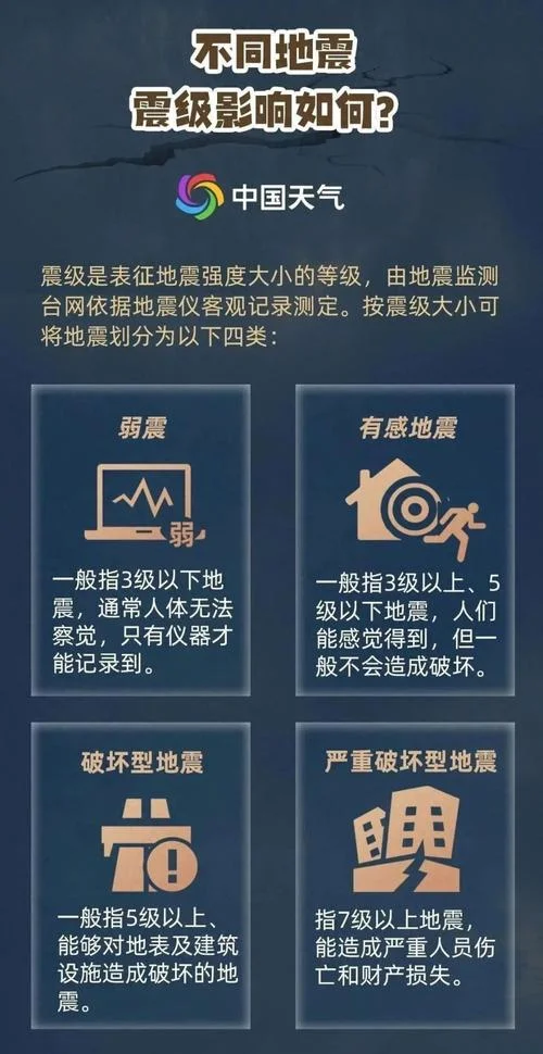 抗震等级在哪个规范查_2
