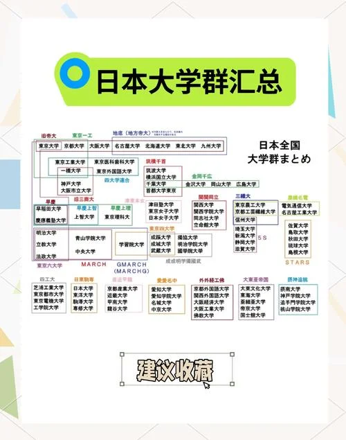日本专修大学留学优势-日式专修留学优势