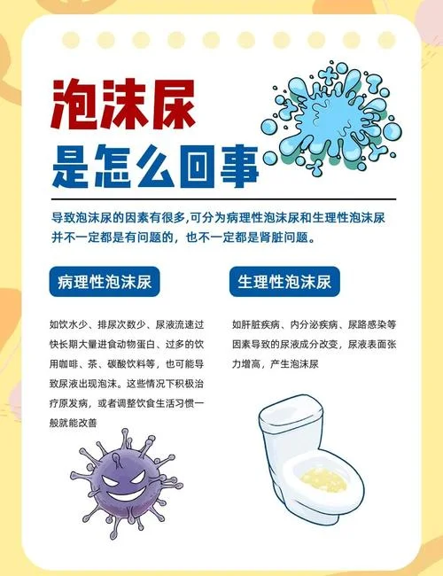 什么是无尿少尿多尿_1
