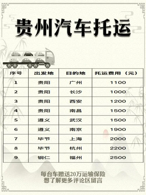 轿车托运300公里多少钱_2