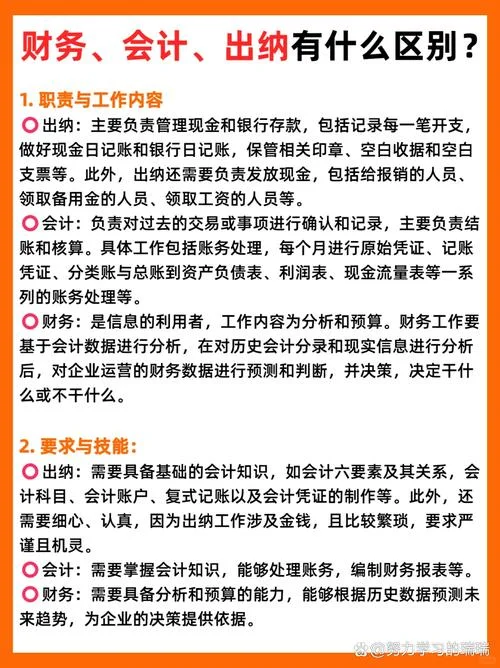 财务岗位职责要求_1