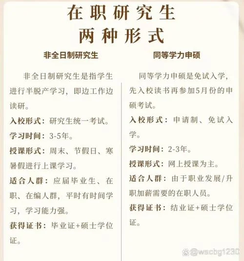 事业编管理岗报考在职研究生_1