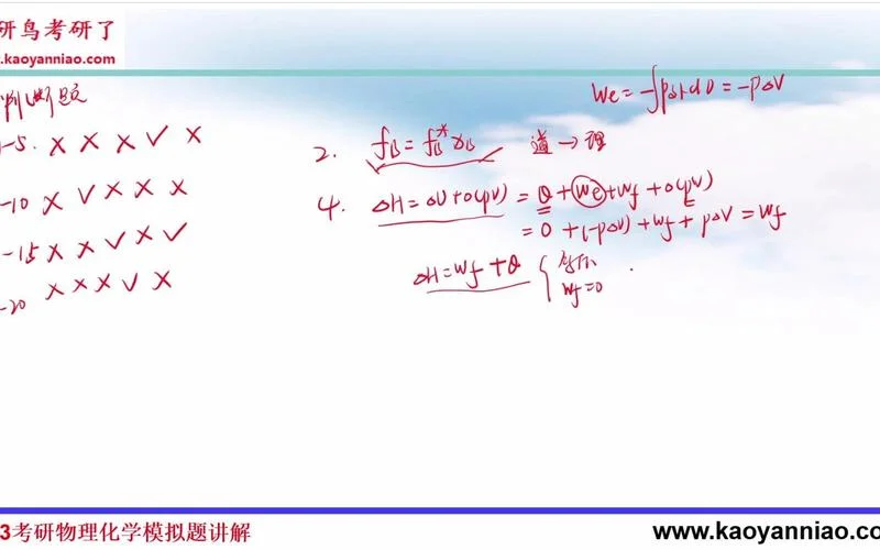中科院新传考研真题-中科院新传考研真题