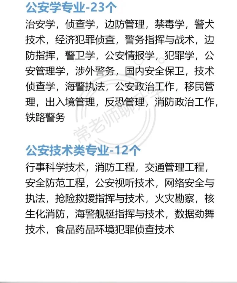 警校3加2有哪些学校-警校 3+2 有哪些院校