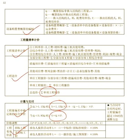 一建经济计算题难吗-一建经济题难不难
