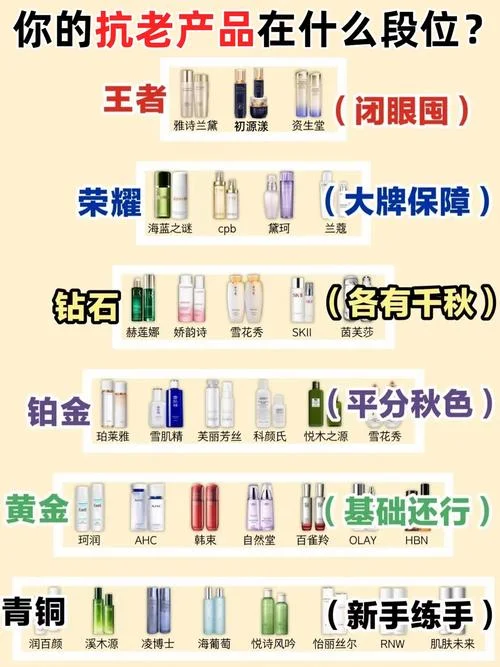 美容院抗衰项目名称_1