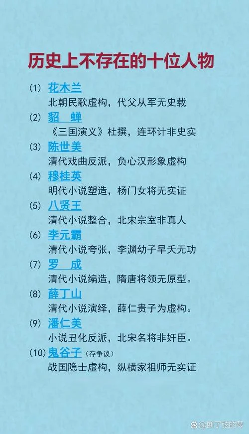 不存在的历史人物-虚构历史人物