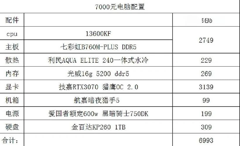 绝地求生pc版配置要求_1