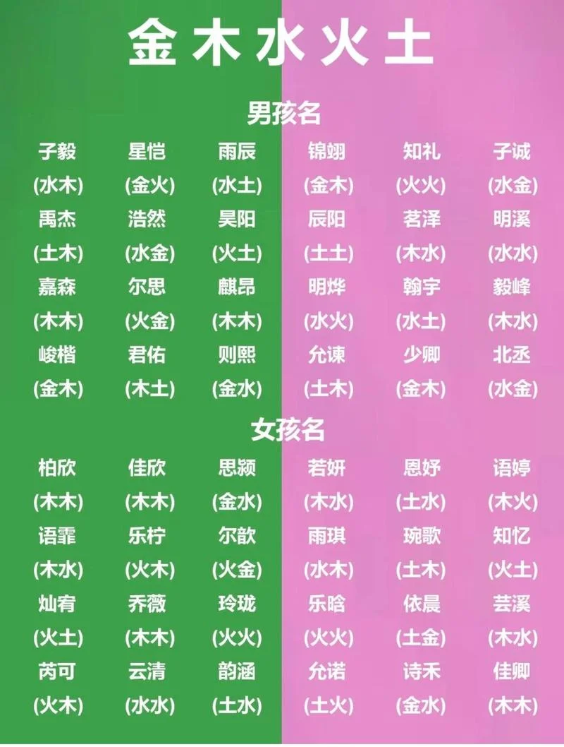 五行缺火公司起名大全_1