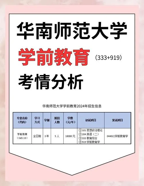 学前教育学考研试题-学前教育考研真题