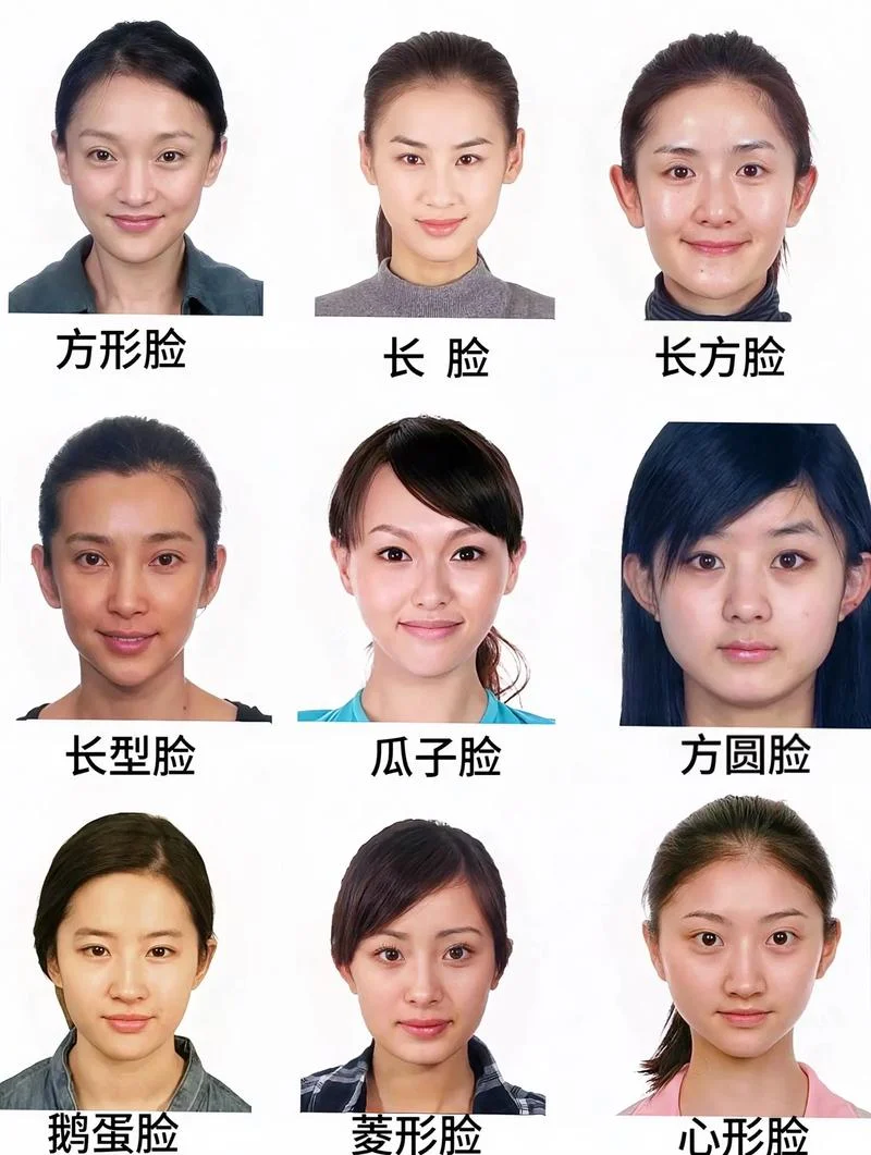 怎么看出自己的脸型_1