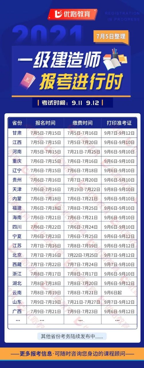重庆一建报名时间2021_2
