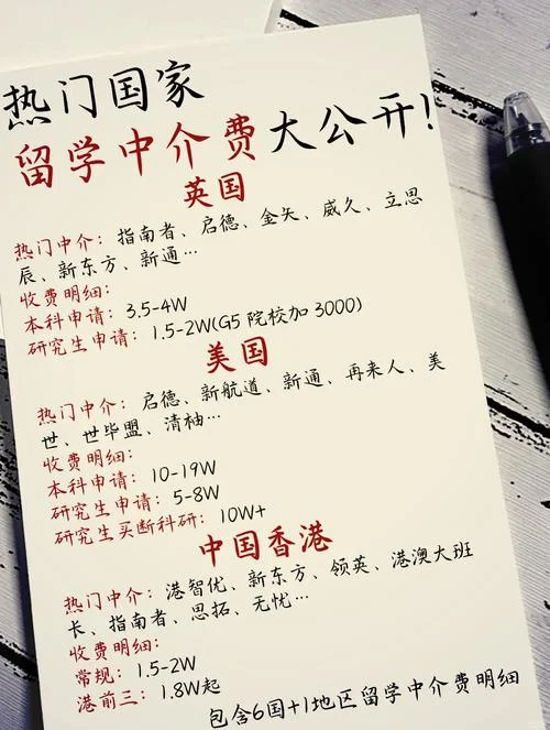 初中留学中介费-初中留学中介费用