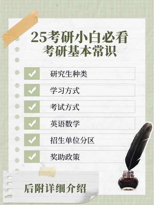 学术考研和专业考研_1