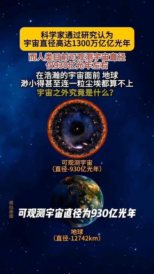 十亿光年等于多少公里_1
