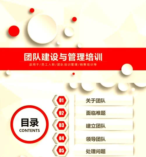 关于销售团队的团队建设活动感悟_2