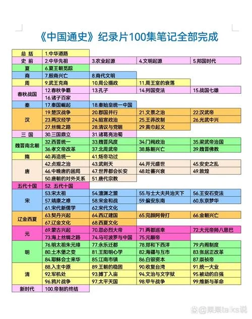 微博浏览历史-微博浏览历史