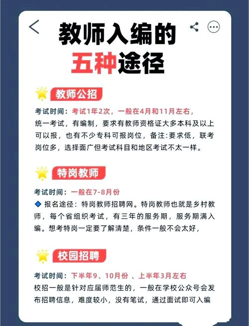 教师编制考试报考条件-教师编报考条件