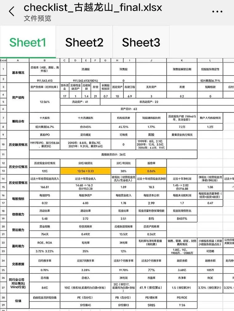 股票投资技巧心得体会_1