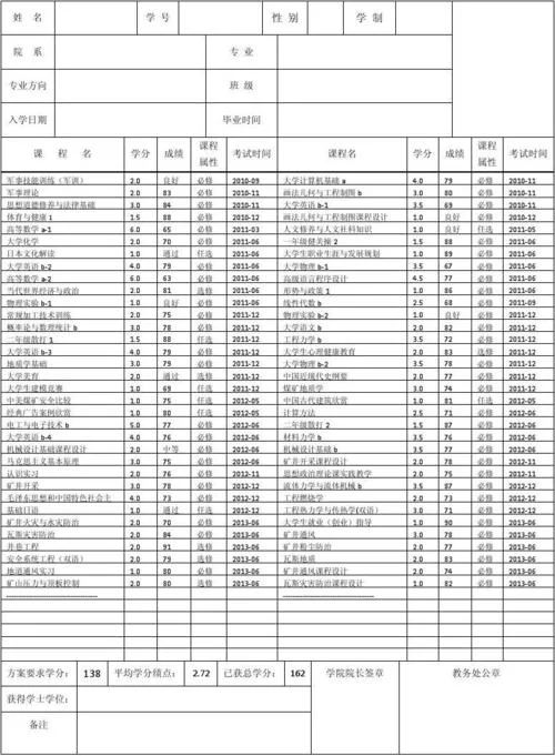 大学成绩单模板_2