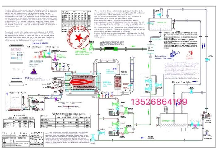热油炉的工作原理_2