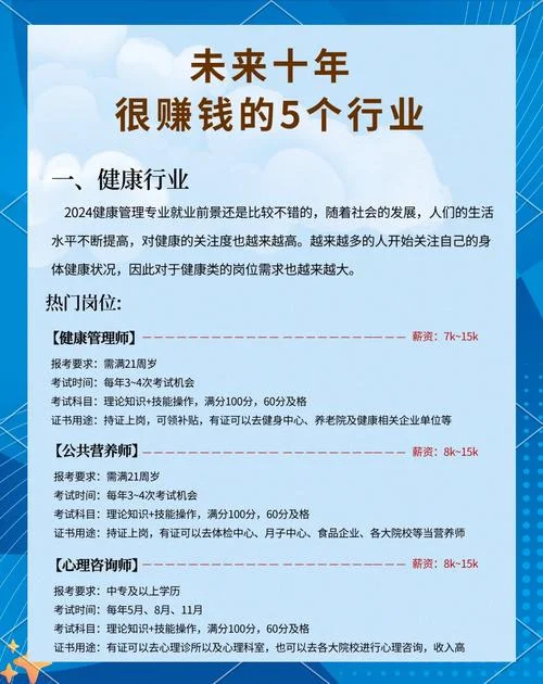 行业的十大感悟_2