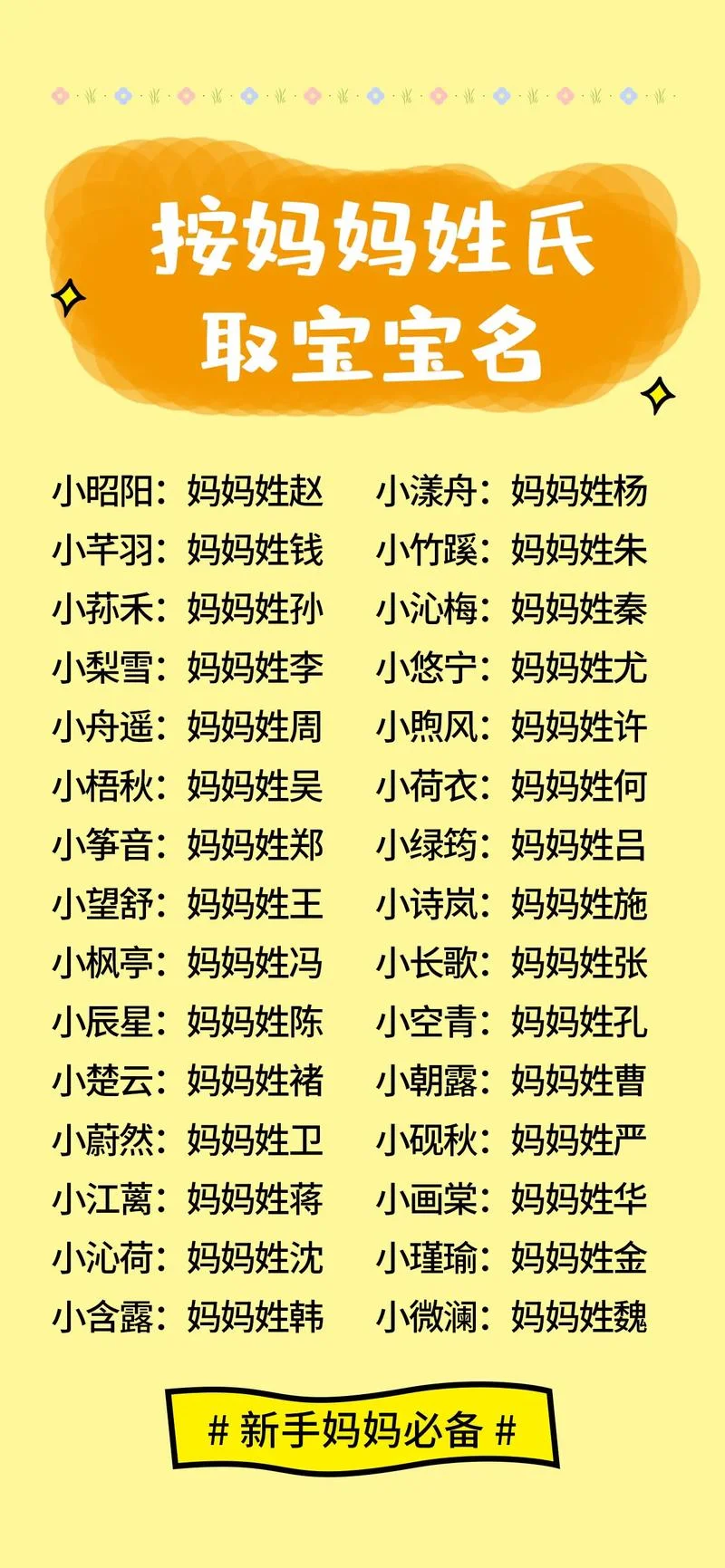 宝宝起名哪里最专业-宝宝起名专业优选