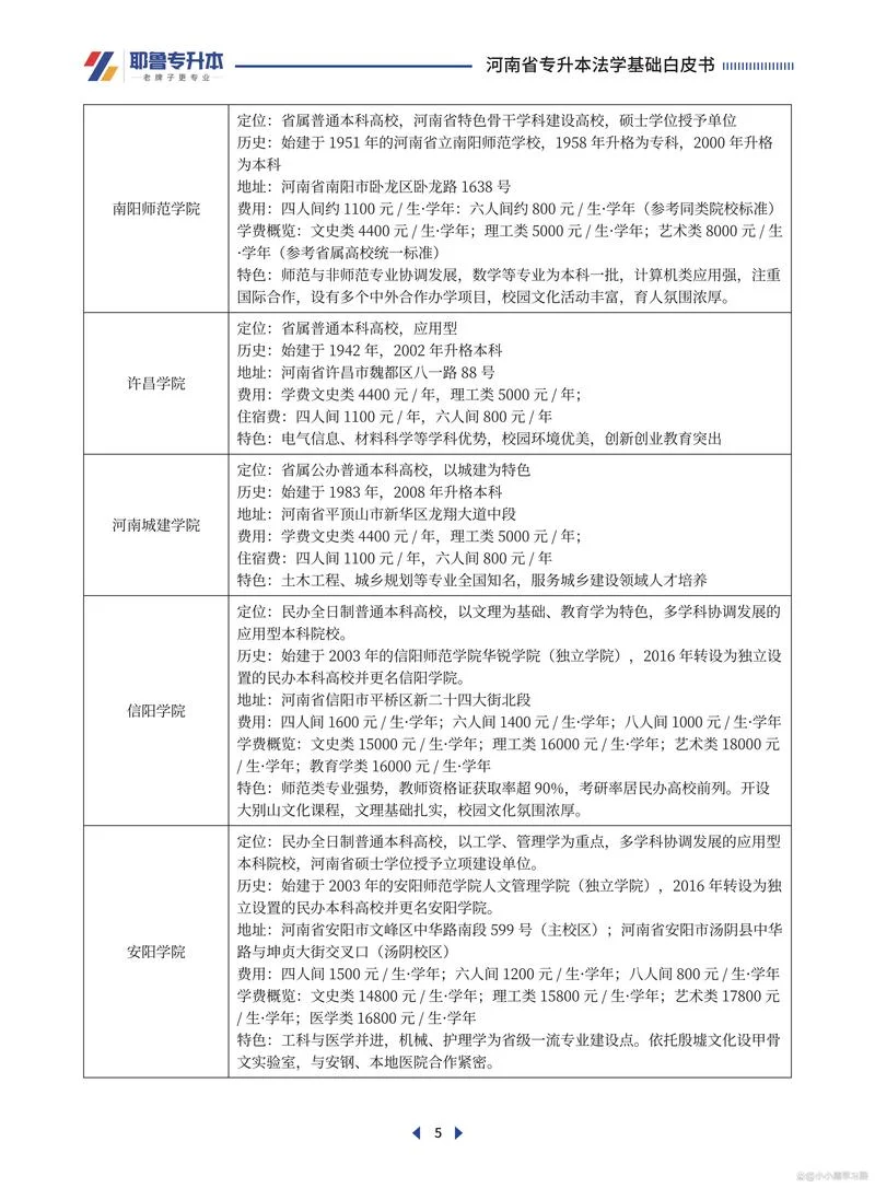 法学专升本条件_1