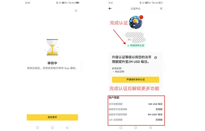 安全身份认证类型_2