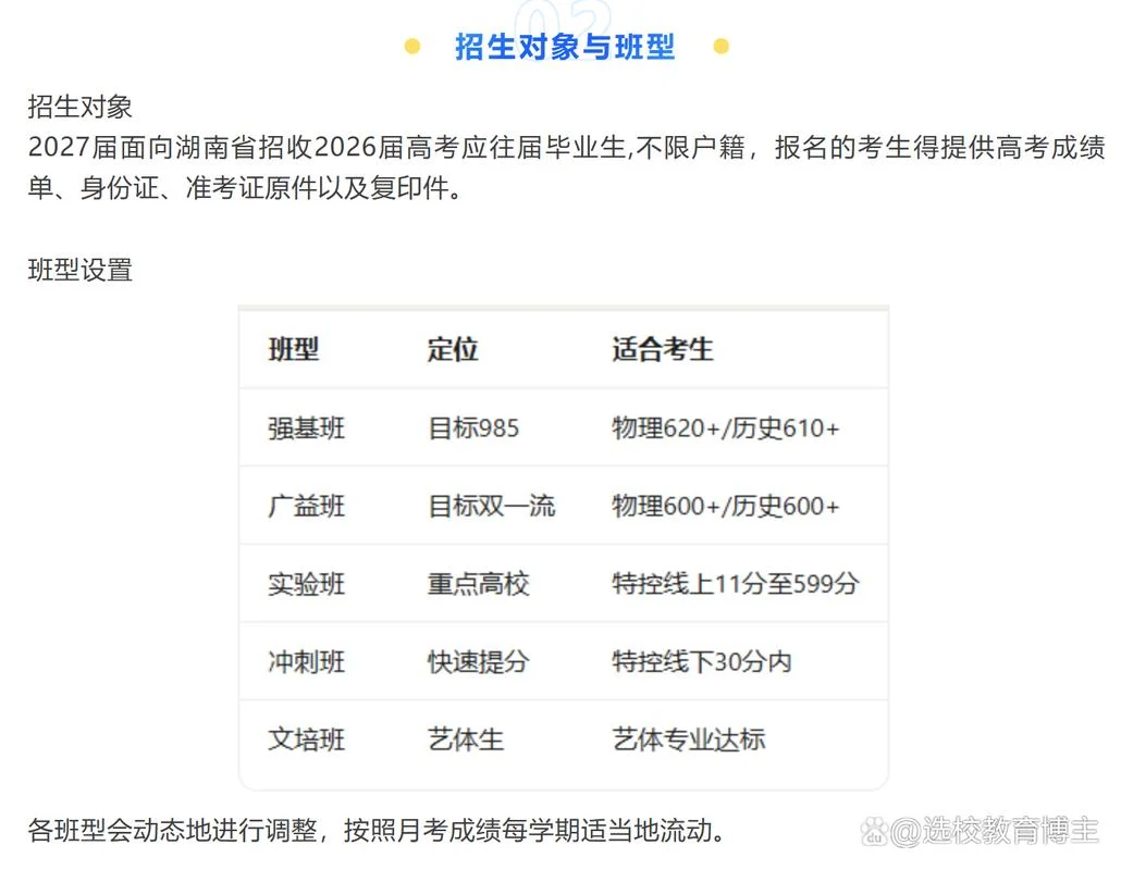 高考复读自己报名条件_1