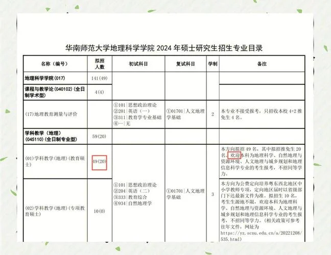 学科地理考研跨考-学科地理跨考考研