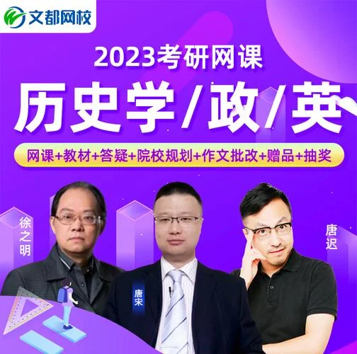 考研网上视频-考研网课