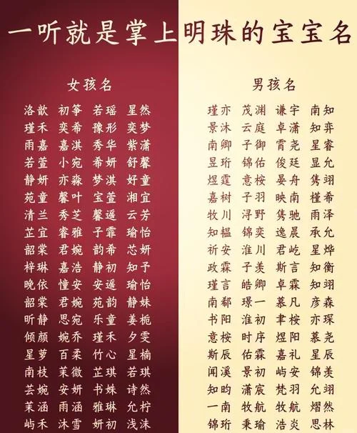 屠姓男孩起名-屠姓男孩起名