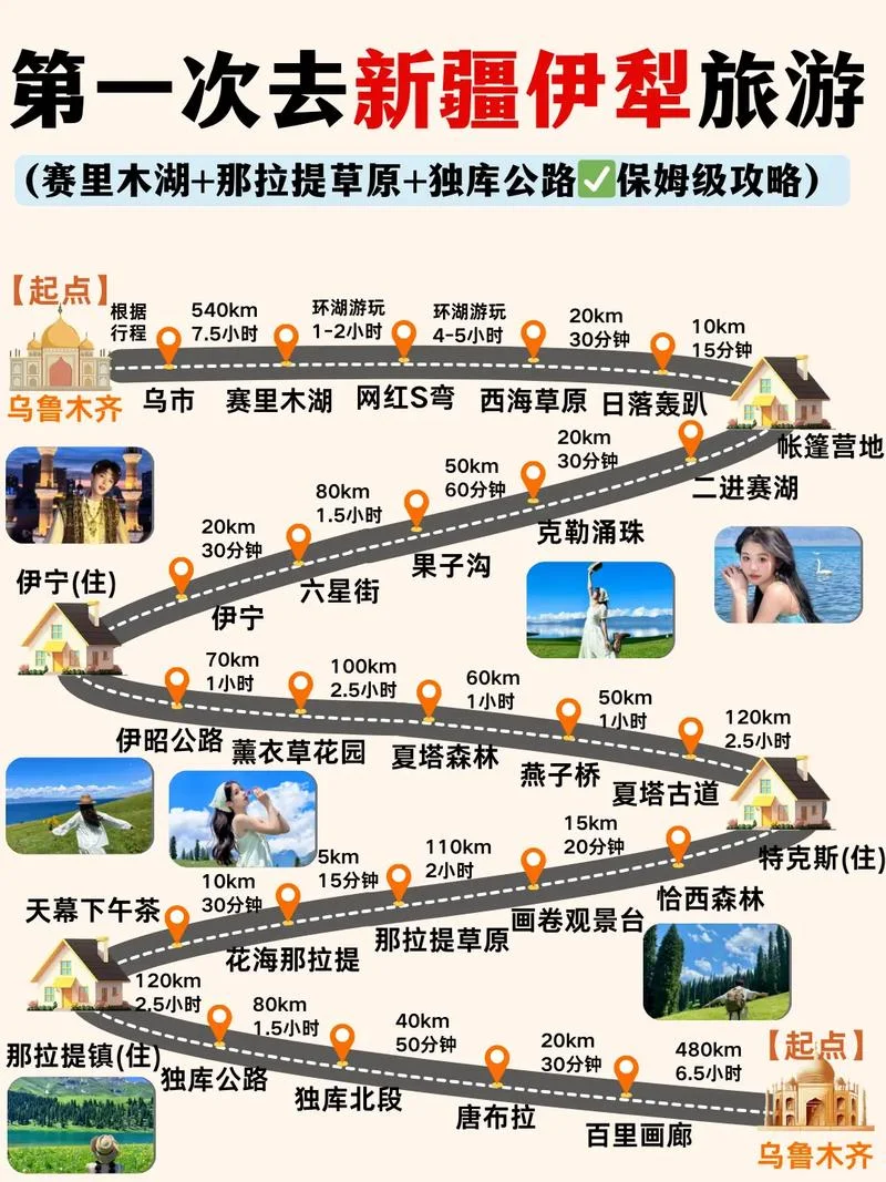 新疆旅游团报价6日游-新疆六日游报价