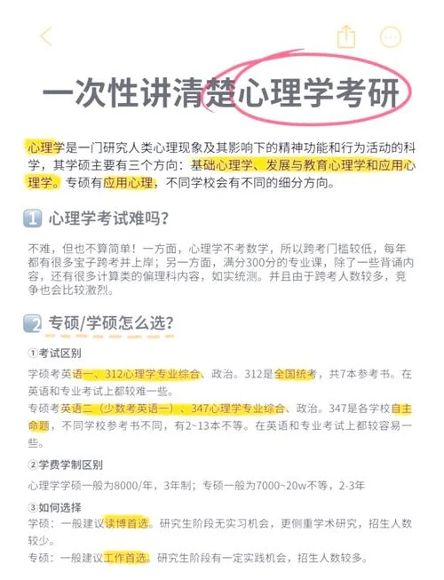 考研心理科目-考研心理学