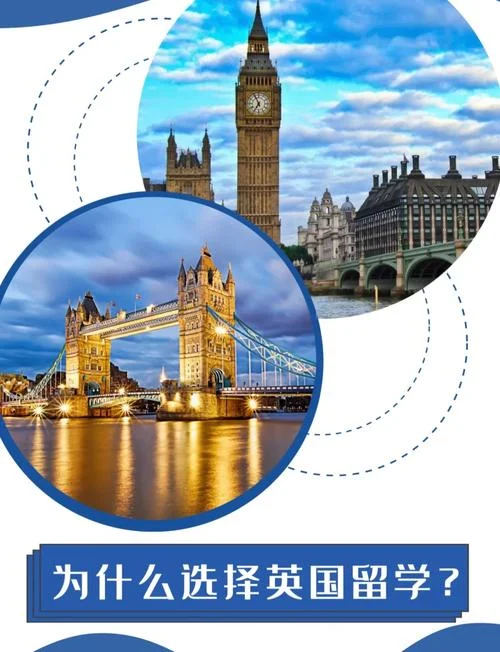 英国留学的优势热潮_2